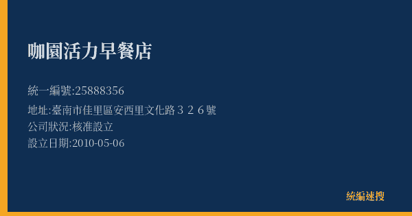 咖園活力早餐店的照片-統編 25888356(臺南市) 公司登記資料與營業項目詳細圖表