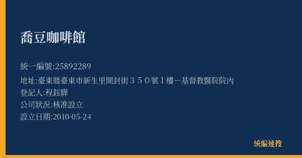 喬豆咖啡館的照片-統編 25892289(臺東縣) 公司登記資料與營業項目詳細圖表