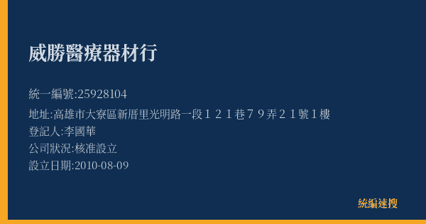 威勝醫療器材行的照片-統編 25928104(高雄市) 公司登記資料與營業項目詳細圖表