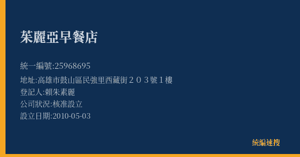 茱麗亞早餐店的照片-統編 25968695(高雄市) 公司登記資料與營業項目詳細圖表
