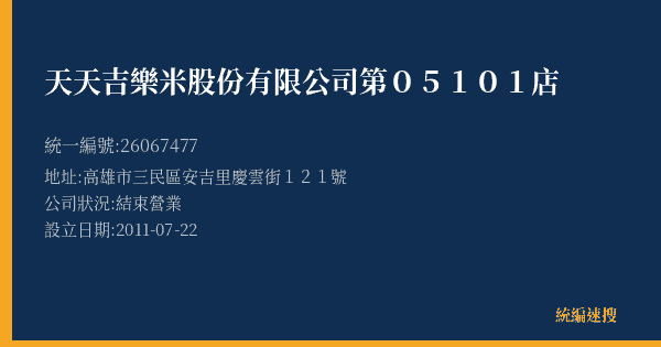 天天吉樂米股份有限公司第05101店的照片-統編 26067477(高雄市) 公司登記資料與營業項目詳細圖表