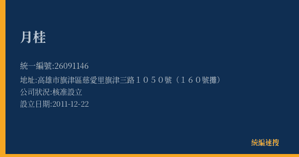 月桂的照片-統編 26091146(高雄市) 公司登記資料與營業項目詳細圖表