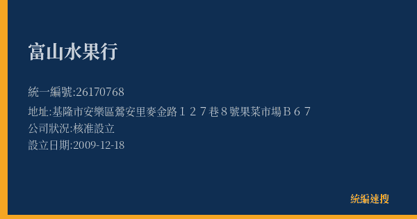 富山水果行的照片-統編 26170768(基隆市) 公司登記資料與營業項目詳細圖表