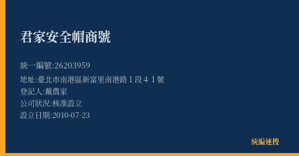 君家安全帽商號的照片-統編 26203959(臺北市) 公司登記資料與營業項目詳細圖表