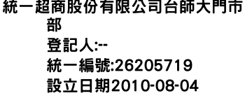 IMG-統一超商股份有限公司台師大門市部