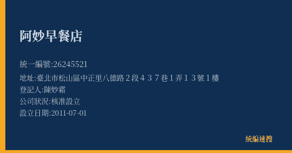 阿妙早餐店的照片-統編 26245521(臺北市) 公司登記資料與營業項目詳細圖表