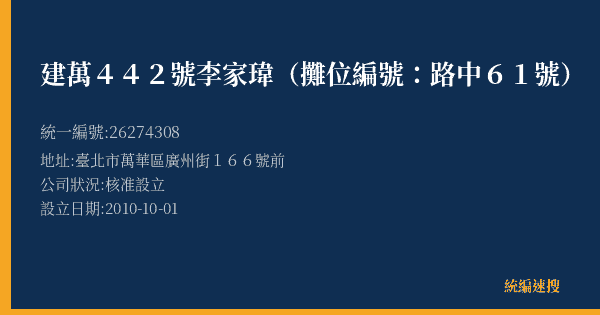 建萬442號李家瑋(攤位編號:路中61號)的照片-統編 26274308(臺北市) 公司登記資料與營業項目詳細圖表
