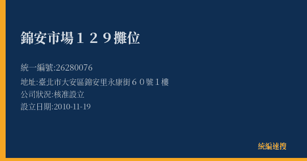 錦安市場129攤位的照片-統編 26280076(臺北市) 公司登記資料與營業項目詳細圖表
