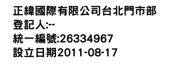 IMG-正緯國際有限公司台北門市部