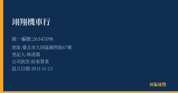 翊翔機車行的照片-統編 26345198(臺北市) 公司登記資料與營業項目詳細圖表