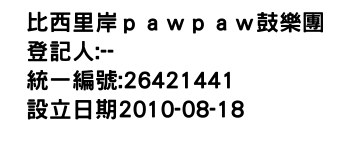 IMG-比西里岸ｐａｗｐａｗ鼓樂團