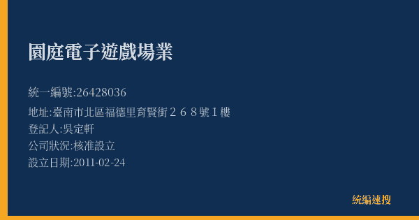 園庭電子遊戲場業的照片-統編 26428036(臺南市) 公司登記資料與營業項目詳細圖表