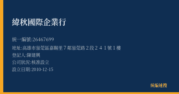 緯秋國際企業行的照片-統編 26467699(高雄市) 公司登記資料與營業項目詳細圖表