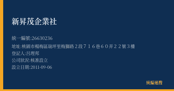 新昇茂企業社的照片-統編 26630236(桃園市) 公司登記資料與營業項目詳細圖表