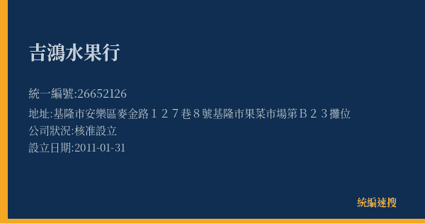 吉鴻水果行的照片-統編 26652126(基隆市) 公司登記資料與營業項目詳細圖表