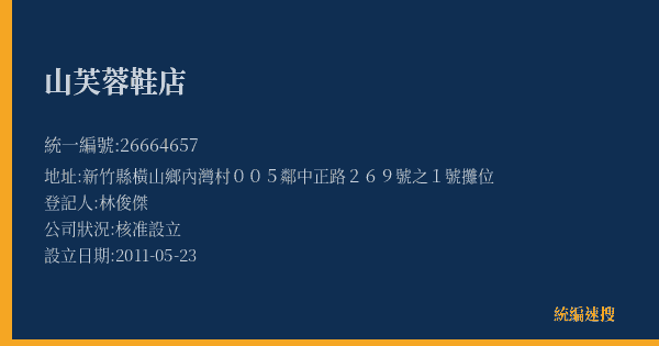 山芙蓉鞋店的照片-統編 26664657(新竹縣) 公司登記資料與營業項目詳細圖表