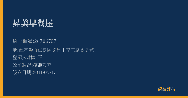 昇美早餐屋的照片-統編 26706707(基隆市) 公司登記資料與營業項目詳細圖表