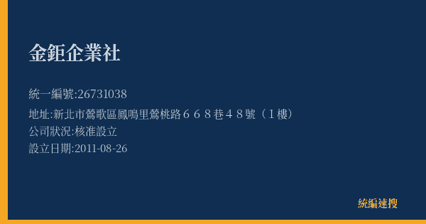 金鉅企業社的照片-統編 26731038(新北市) 公司登記資料與營業項目詳細圖表