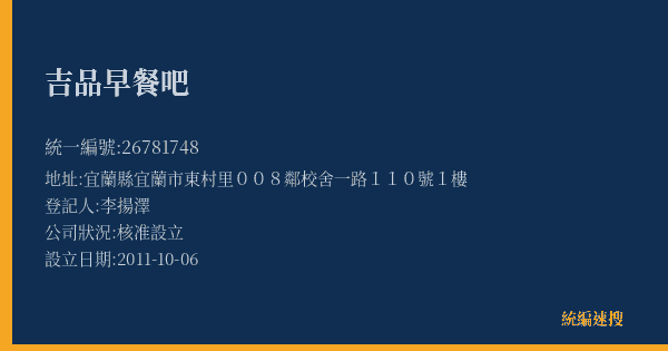 吉品早餐吧的照片-統編 26781748(宜蘭縣) 公司登記資料與營業項目詳細圖表