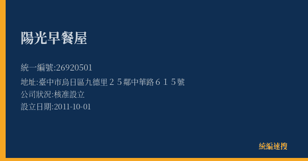陽光早餐屋的照片-統編 26920501(臺中市) 公司登記資料與營業項目詳細圖表