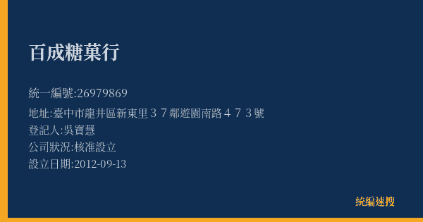 百成糖菓行的照片-統編 26979869(臺中市) 公司登記資料與營業項目詳細圖表
