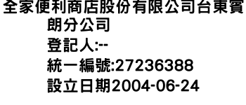 IMG-全家便利商店股份有限公司台東賓朗分公司