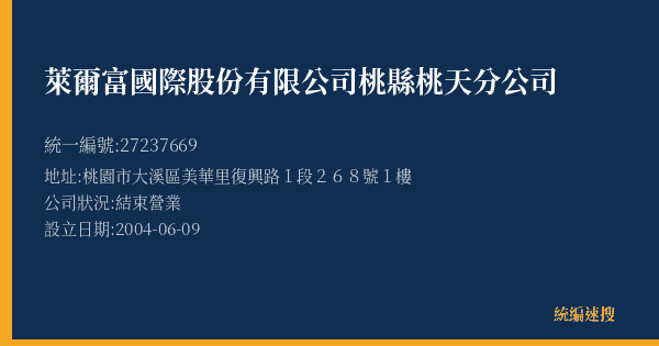 萊爾富國際股份有限公司桃縣桃天分公司的照片-統編 27237669(桃園市) 公司登記資料與營業項目詳細圖表