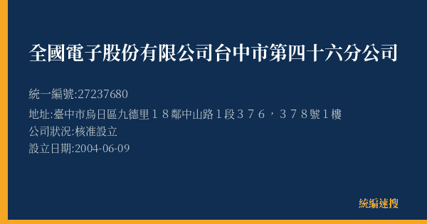 全國電子股份有限公司台中市第四十六分公司的照片-統編 27237680(臺中市) 公司登記資料與營業項目詳細圖表