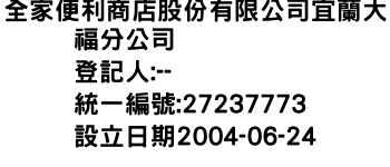 IMG-全家便利商店股份有限公司宜蘭大福分公司