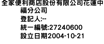 IMG-全家便利商店股份有限公司花蓮中福分公司