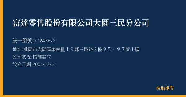 富達零售股份有限公司大園三民分公司的照片-統編 27247673(桃園市) 公司登記資料與營業項目詳細圖表