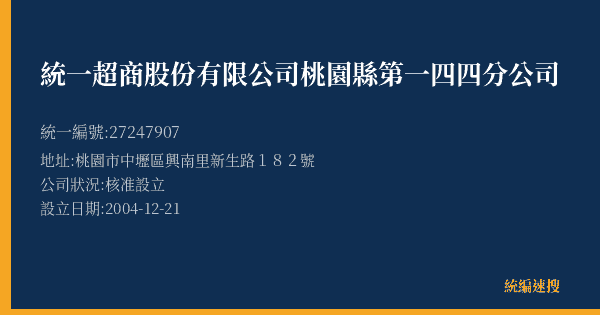 統一超商股份有限公司桃園縣第一四四分公司的照片-統編 27247907(桃園市) 公司登記資料與營業項目詳細圖表