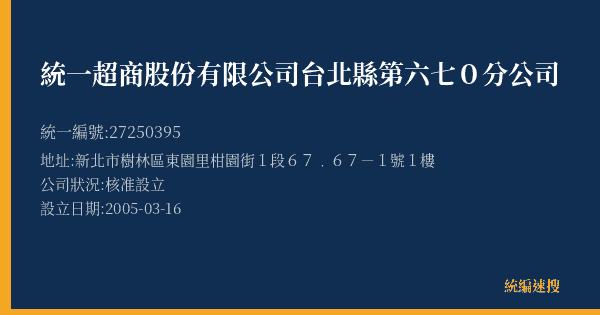統一超商股份有限公司台北縣第六七0分公司的照片-統編 27250395(新北市) 公司登記資料與營業項目詳細圖表