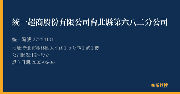 統一超商股份有限公司台北縣第六八二分公司的照片-統編 27254131(新北市) 公司登記資料與營業項目詳細圖表