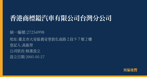 香港商標鎰汽車有限公司台灣分公司的照片-統編 27254998(臺北市) 公司登記資料與營業項目詳細圖表