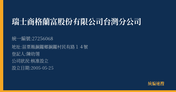 瑞士商格蘭富股份有限公司台灣分公司的照片-統編 27256068(苗栗縣) 公司登記資料與營業項目詳細圖表
