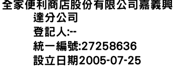 IMG-全家便利商店股份有限公司嘉義興達分公司