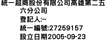 IMG-統一超商股份有限公司高雄第二五六分公司