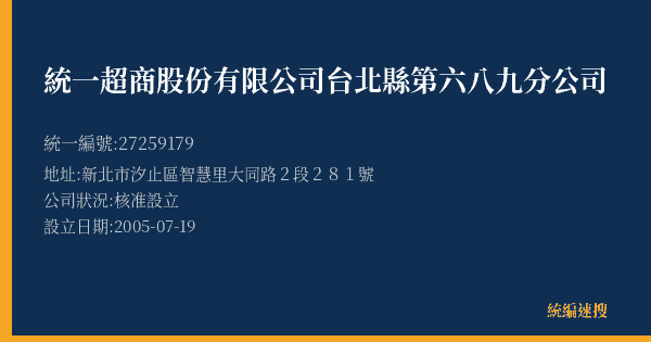 統一超商股份有限公司台北縣第六八九分公司的照片-統編 27259179(新北市) 公司登記資料與營業項目詳細圖表