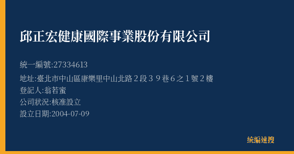 邱正宏健康國際事業股份有限公司的照片-統編 27334613(臺北市) 公司登記資料與營業項目詳細圖表