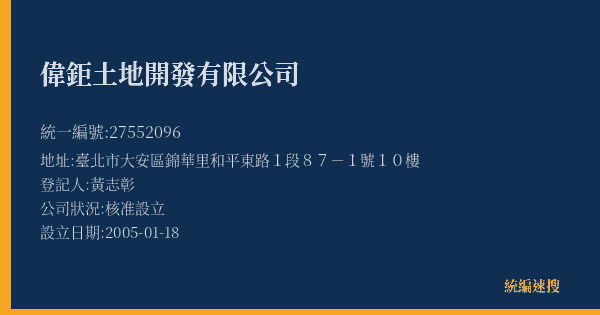 偉鉅土地開發有限公司的照片-統編 27552096(臺北市) 公司登記資料與營業項目詳細圖表