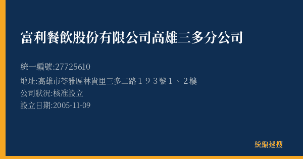 富利餐飲股份有限公司高雄三多分公司的照片-統編 27725610(高雄市) 公司登記資料與營業項目詳細圖表