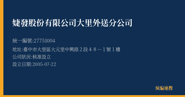 婕發股份有限公司大里外送分公司的照片-統編 27751004(臺中市) 公司登記資料與營業項目詳細圖表