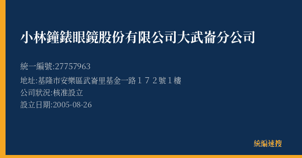 小林鐘錶眼鏡股份有限公司大武崙分公司的照片-統編 27757963(基隆市) 公司登記資料與營業項目詳細圖表
