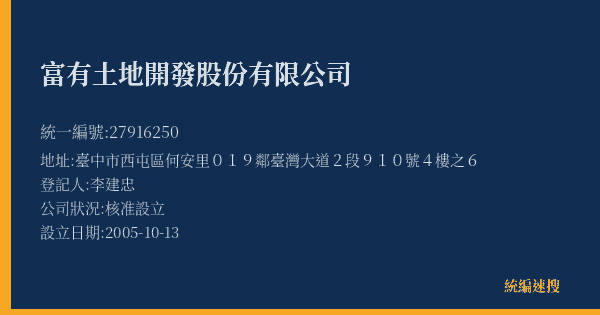 富有土地開發股份有限公司的照片-統編 27916250(臺中市) 公司登記資料與營業項目詳細圖表