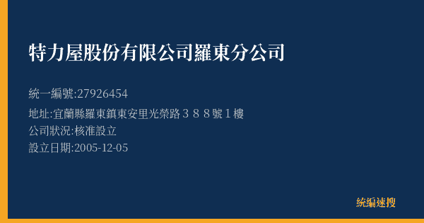 特力屋股份有限公司羅東分公司的照片-統編 27926454(宜蘭縣) 公司登記資料與營業項目詳細圖表