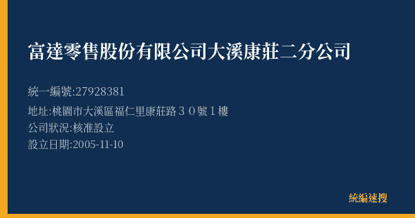 富達零售股份有限公司大溪康莊二分公司的照片-統編 27928381(桃園市) 公司登記資料與營業項目詳細圖表