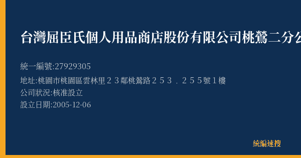 台灣屈臣氏個人用品商店股份有限公司桃鶯二分公司的照片-統編 27929305(桃園市) 公司登記資料與營業項目詳細圖表