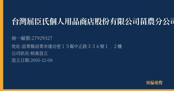 台灣屈臣氏個人用品商店股份有限公司苗農分公司的照片-統編 27929327(苗栗縣) 公司登記資料與營業項目詳細圖表
