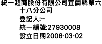 IMG-統一超商股份有限公司宜蘭縣第六十八分公司